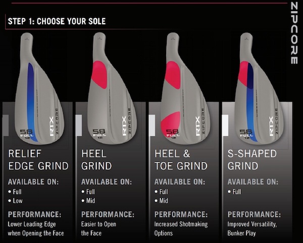sole grind comparison