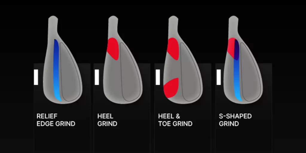 Illustration of relief edge grind, heel grind, heel & toe grind, and S-shaped grind - primary image